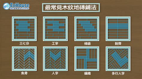 鋪磚方向